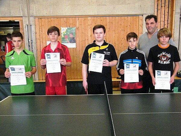v.l.: F.Schulze, T.Lommel, F.-P. Treutlein, M.Karch, L.Bachmann, stv.KJW T.Klüh