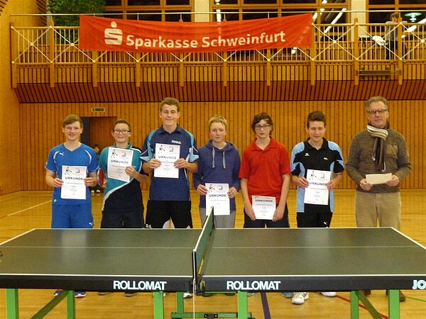 v.l.: Cerny, Reinhard, Endres, Schüll, Schymura, Neubert, KJW Weiß