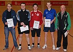 Herren C