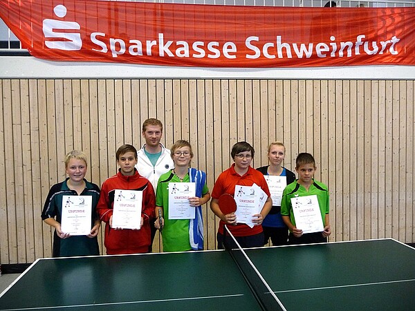 v. l. :Marius Schüll, Alexander Weiß, KJW Andreas Strauß, Maurice Reinhard, Marco Schymura, Natalie Görlinger, Florian Schulze