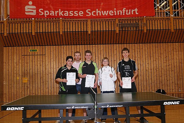 v.l.: A.Hamo, stv.Kreisjugendwart Andreas Strauß, N.Beckers, M.Reinhard und F.Endres