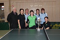075-Pokal 2012