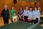 Pokal 2010 11