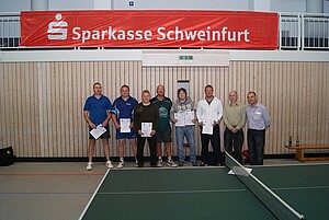 v.l.: M. Reuß, M.Ziegler, T.Bovery, R.Lutsch, R.Böhm, K.Schulz, KFW W.Fischer, KV A.Glos