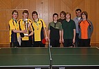 Pokal 2010 15