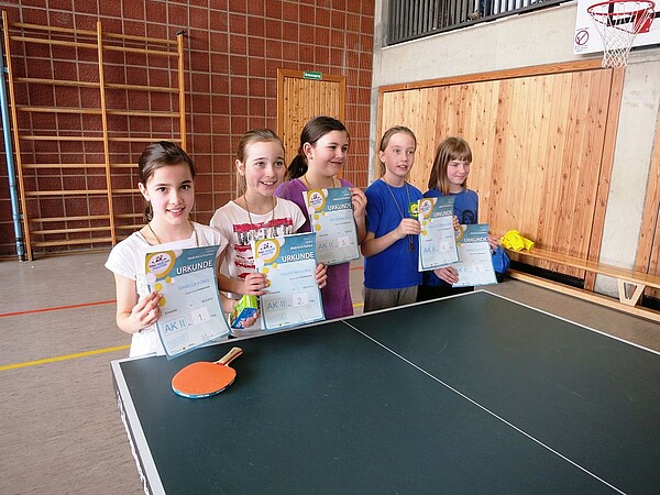 5Maedchen AK II